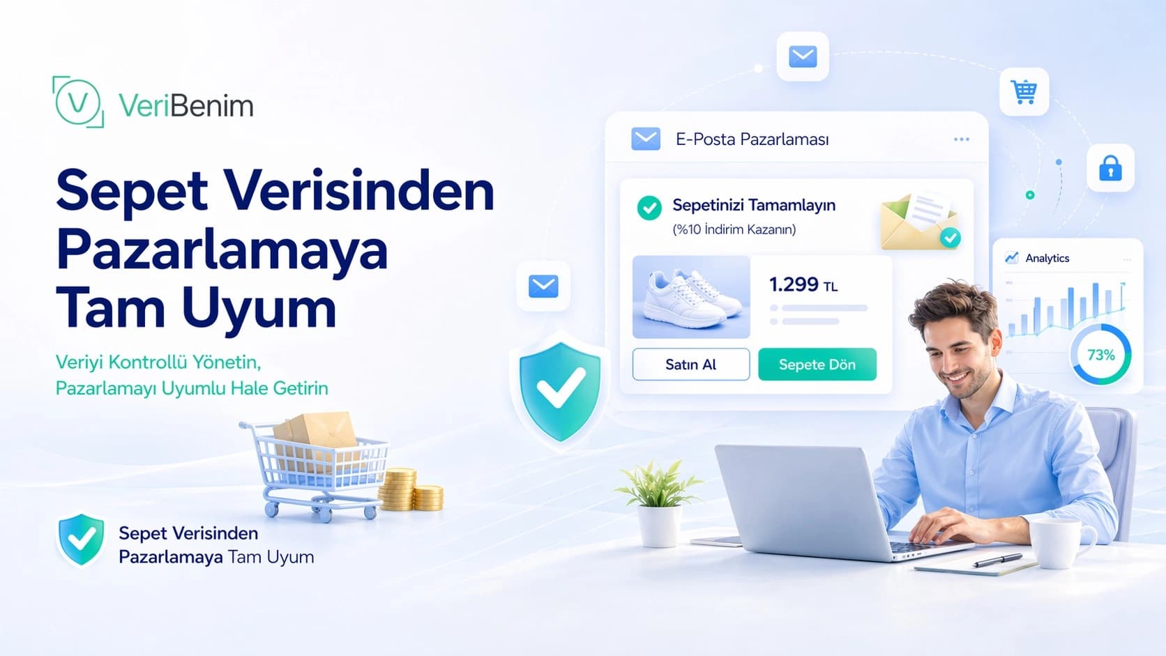 E-Ticaret Sektöründe KVKK Kabusu ve Veribenim Çözümü: Sepet Verilerinden Pazarlamaya Tam Uyum Rehberi