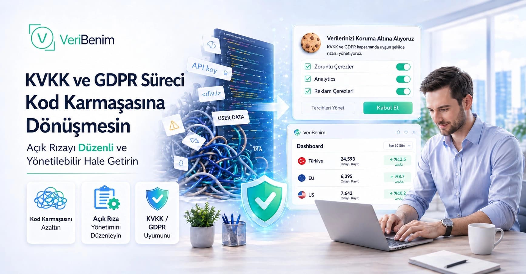 Yasal Uyum Sürecini Karmaşıklaştırmadan Yönetmek: KVKK ve GDPR İçin Daha Sade Bir Operasyon